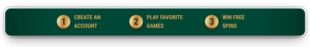 3 steps for Richard's loyalty plaers